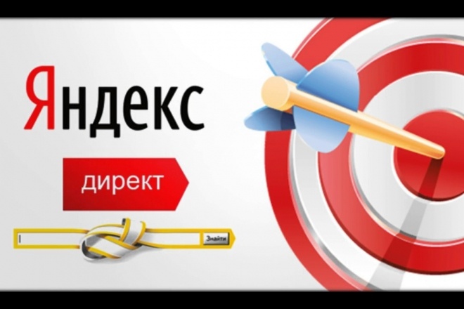Настройка Яндекс Директ