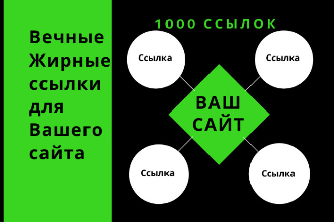 1000 вечных трастовых ссылок
