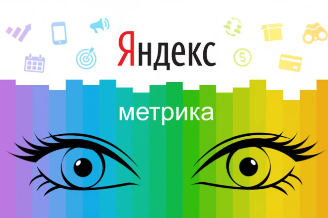 Установка Яндекс Метрики и настройка целей