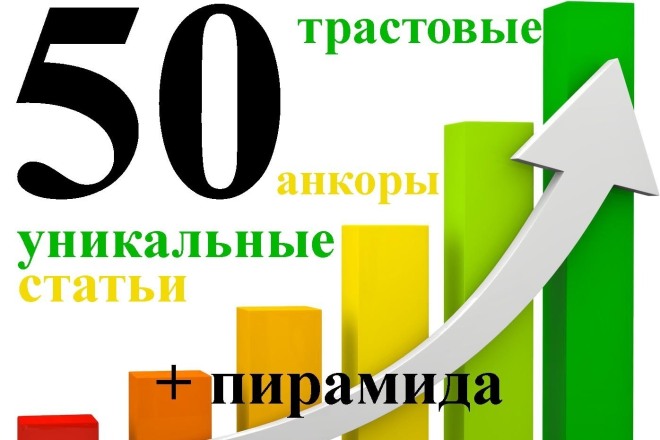 Ручное размещение 50 ссылок в тематическом тексте