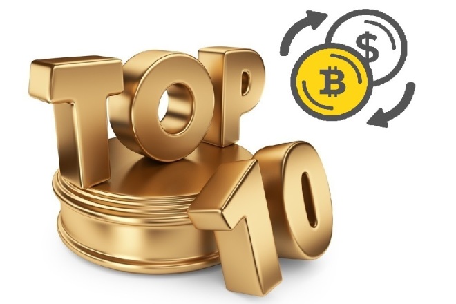 Напишу SEO оптимизированный текст для вывода в топ