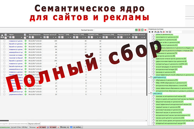 Сбор и группировка семантического ядра