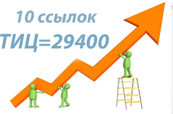 10 трастовых ссылок ТИЦ=29400