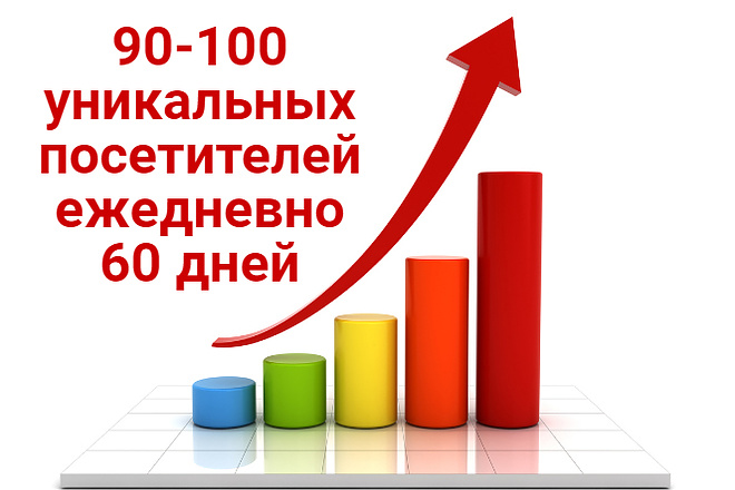 SEO и Трафик. Посетители на сайт. 90-100 ежедневно 60 дней