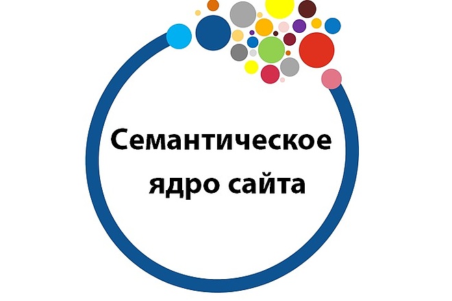 Сбор и кластеризация семантического ядра