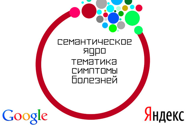 Готовое семантическое ядро симптомы болезней