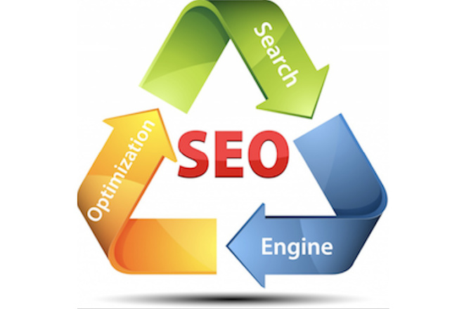 Внутренняя SEO оптимизация