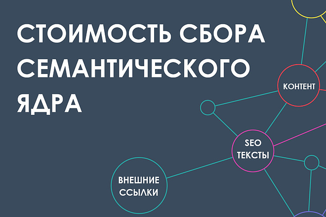 Соберу семантическое ядро с нуля