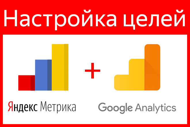 Настройка Метрики + Аналитики и целей