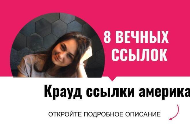 Ссылки америка. Вечные форумные ссылки с англ. форумов