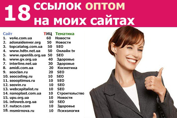 Поставлю ссылки на 18 моих сайтах