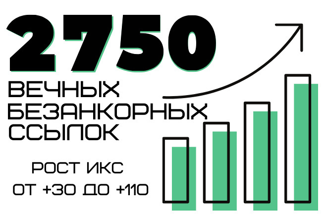 Ручное размещение 2750 безанкорных ссылок