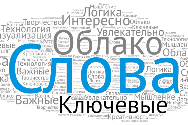 Семантическое ядро для Вашего конкретного сайта