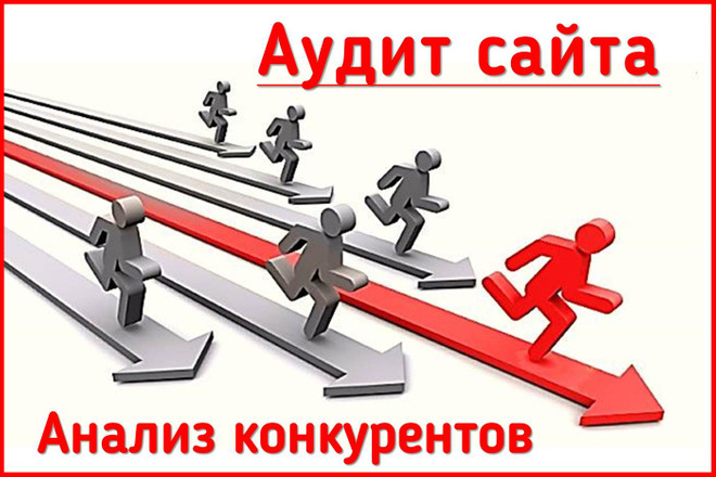 Анализ конкурентов