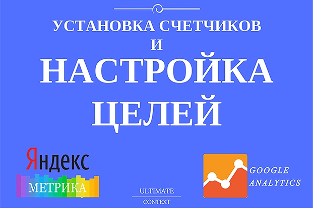 Настройка целей для Яндекс Метрики и Google Analytics