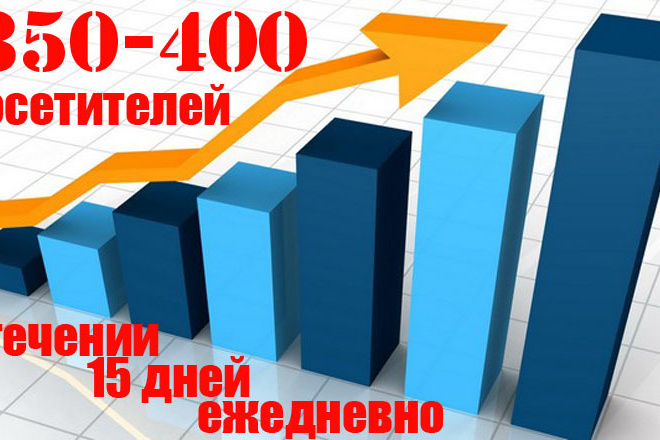 350-400 посетителей на Ваш сайт ежедневно в течение 15 дней