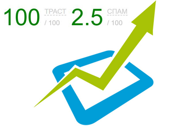 1 жирная ссылка с сайта ИКС 20000