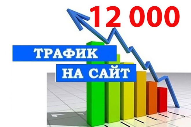 12000 уникальных посетителей в течение 7 дней