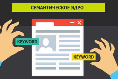 Семантическое планирование - ТЗ для копирайтера