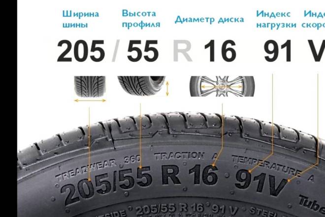 Размещу Вашу статью на новостном портале автомобильной тематике