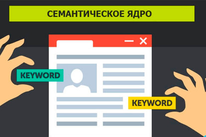 Семантическое ядро для сайта или интернет-магазина