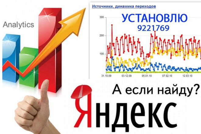 Установлю яндекс метрику и гугл аналитику Вам на сайт