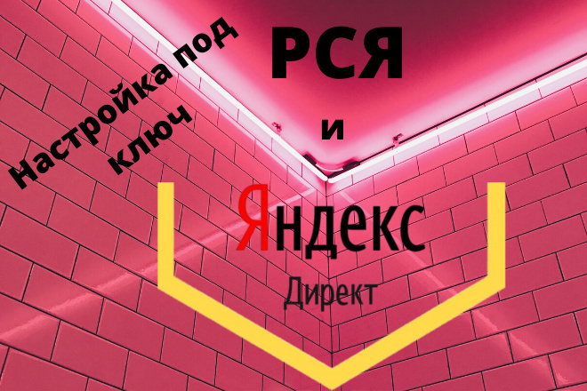Настройка рекламы Яндекс. Директ поиск, РСЯ Сети