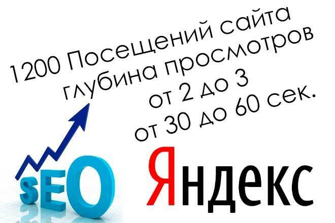 1200 качественных посещений сайта из поиска Яндекс и соц. сетей