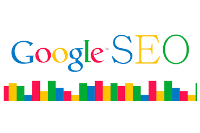 Настройка рекламной компании в Google AdWords
