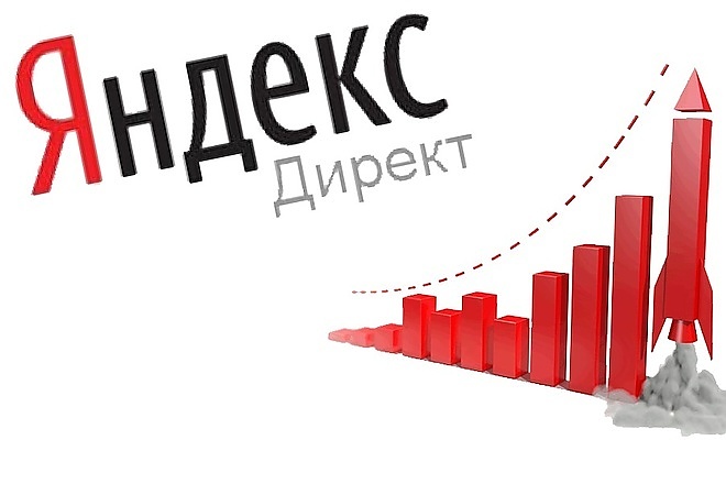 Аналитика Яндекс Директ