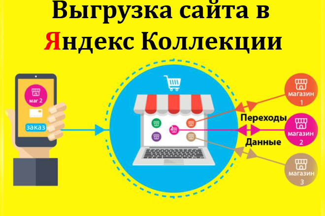 Выгружу ваш магазин в яндекс коллекции