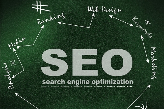 Технический SEO аудит сайта