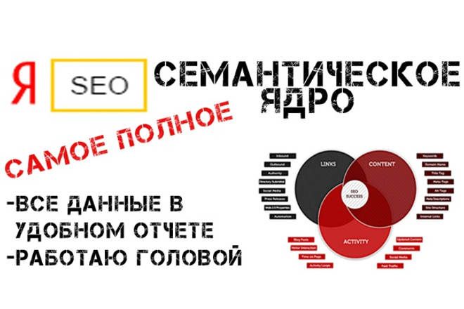 Семантическое ядро - 500 запросов - все данные