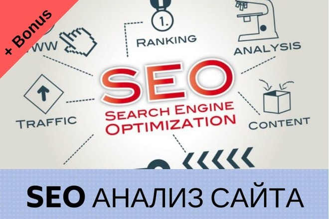 Комплексный SEO аудит сайта, отчет