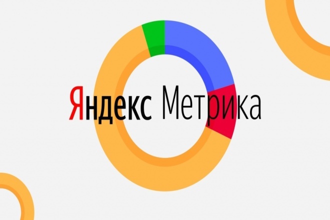Подключение Яндекс Метрики