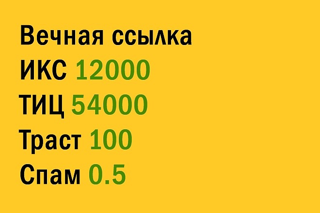 Размещу ссылку с ИКС 12000 ТИЦ 54000