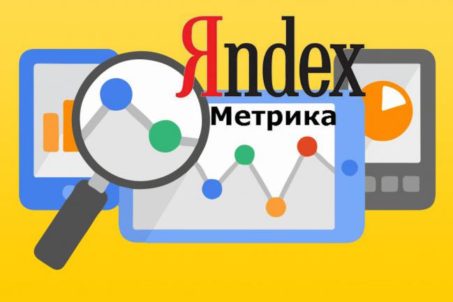 Установка Яндекс.Метрики