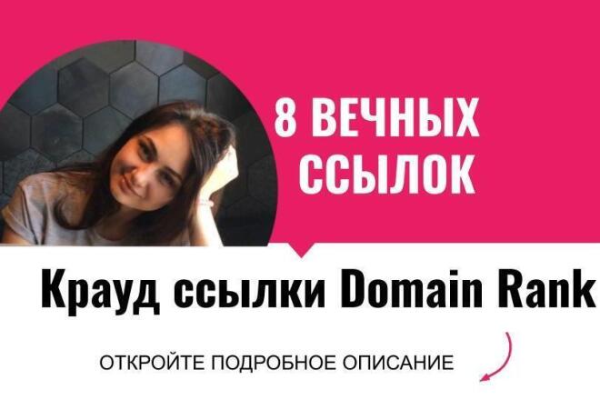 Ссылки Domain Rank. Вечные форумные ссылки с англ. форумов