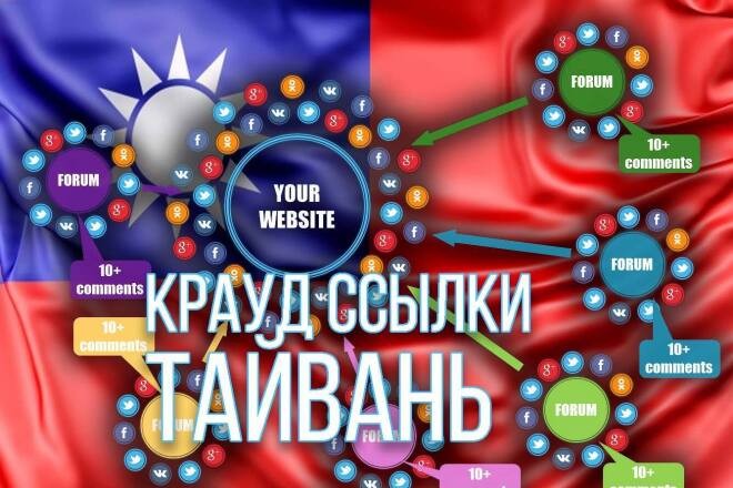 3 жирные крауд ссылки с форумов Тайваня