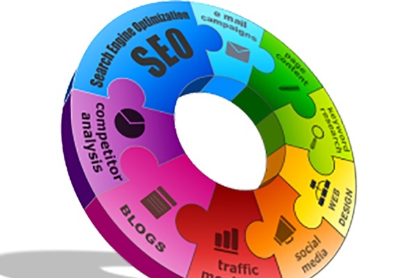 Seo консультация