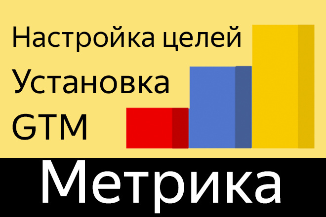 Установка Метрики и настройка целей под Директ и SEO