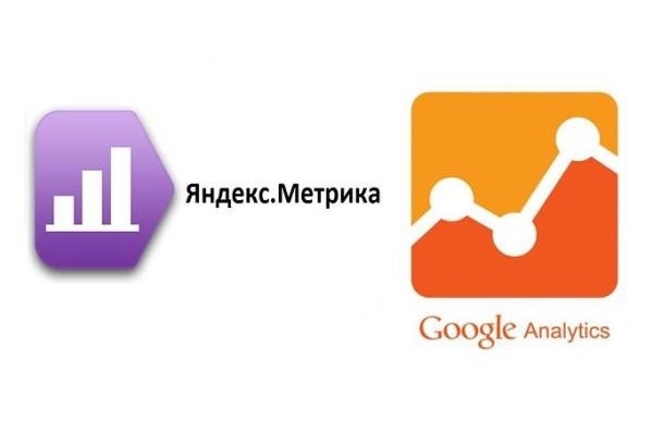 Метрика и Аналитика на Ваш сайт