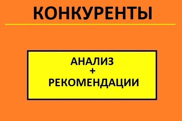 Анализ конкурентной среды
