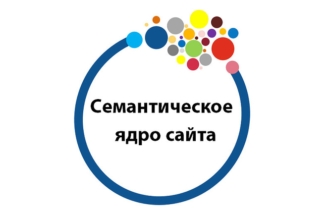Создание семантического ядра для сайта