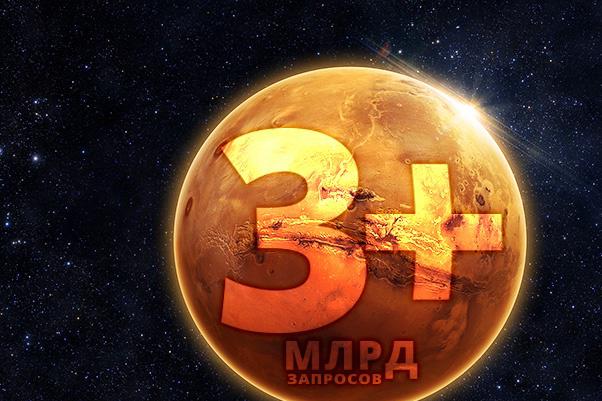 Выборка ключевых слов