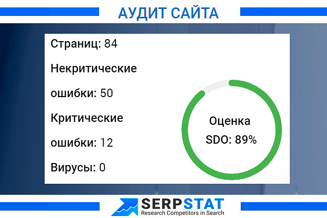 Аудит сайта от serpstat