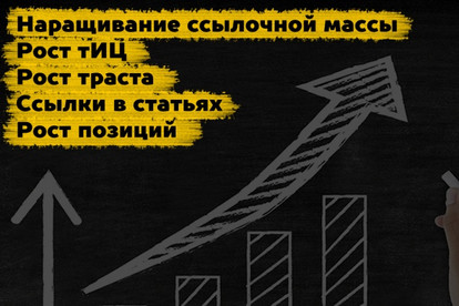 Статьи с вашими ссылками на блогах и форумах. Рост позиций, тИЦ, Траст