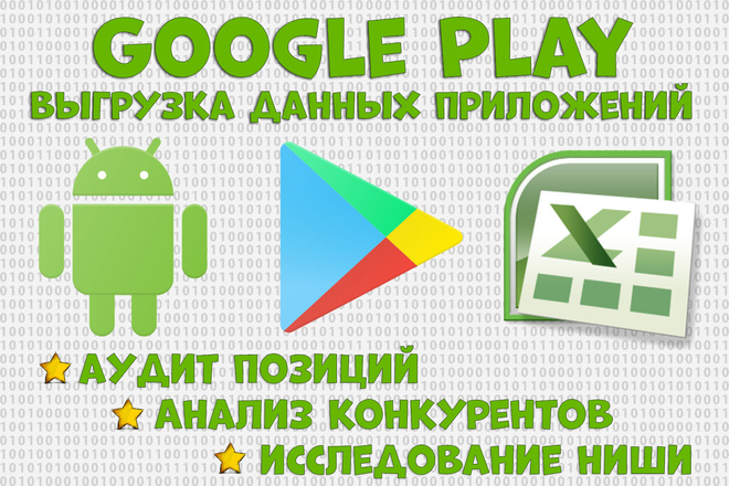 Google Play - ASO оптимизация приложения, анализ ниши и конкурентов