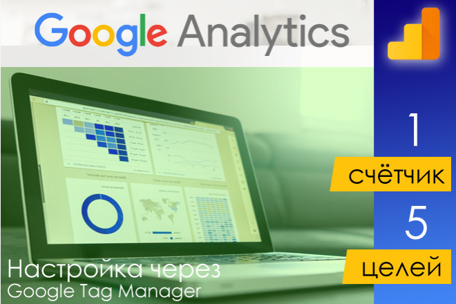 Подключу Google Analytics к Вашему сайту