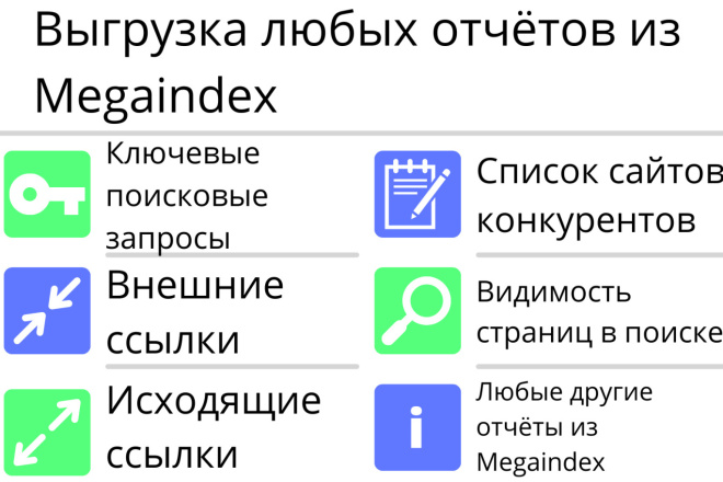 Выгрузка любых отчётов из сервиса Megaindex для 20 сайтов